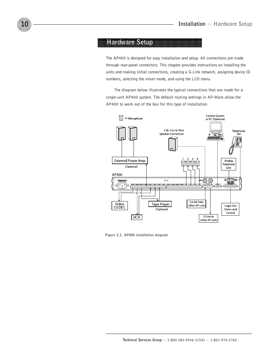 Hardware setup | ClearOne AP400 User Manual | Page 14 / 74