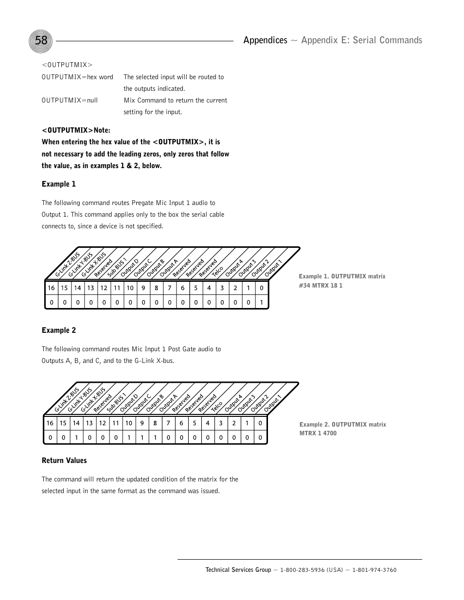 Appendices ~ appendix e: serial commands | ClearOne AP400 User Manual | Page 62 / 74