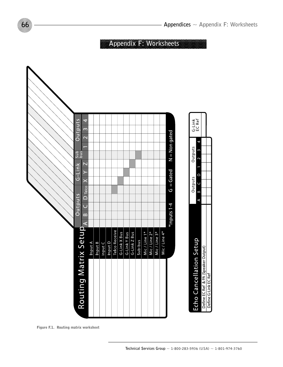 Appendix f: worksheets | ClearOne AP400 User Manual | Page 70 / 74