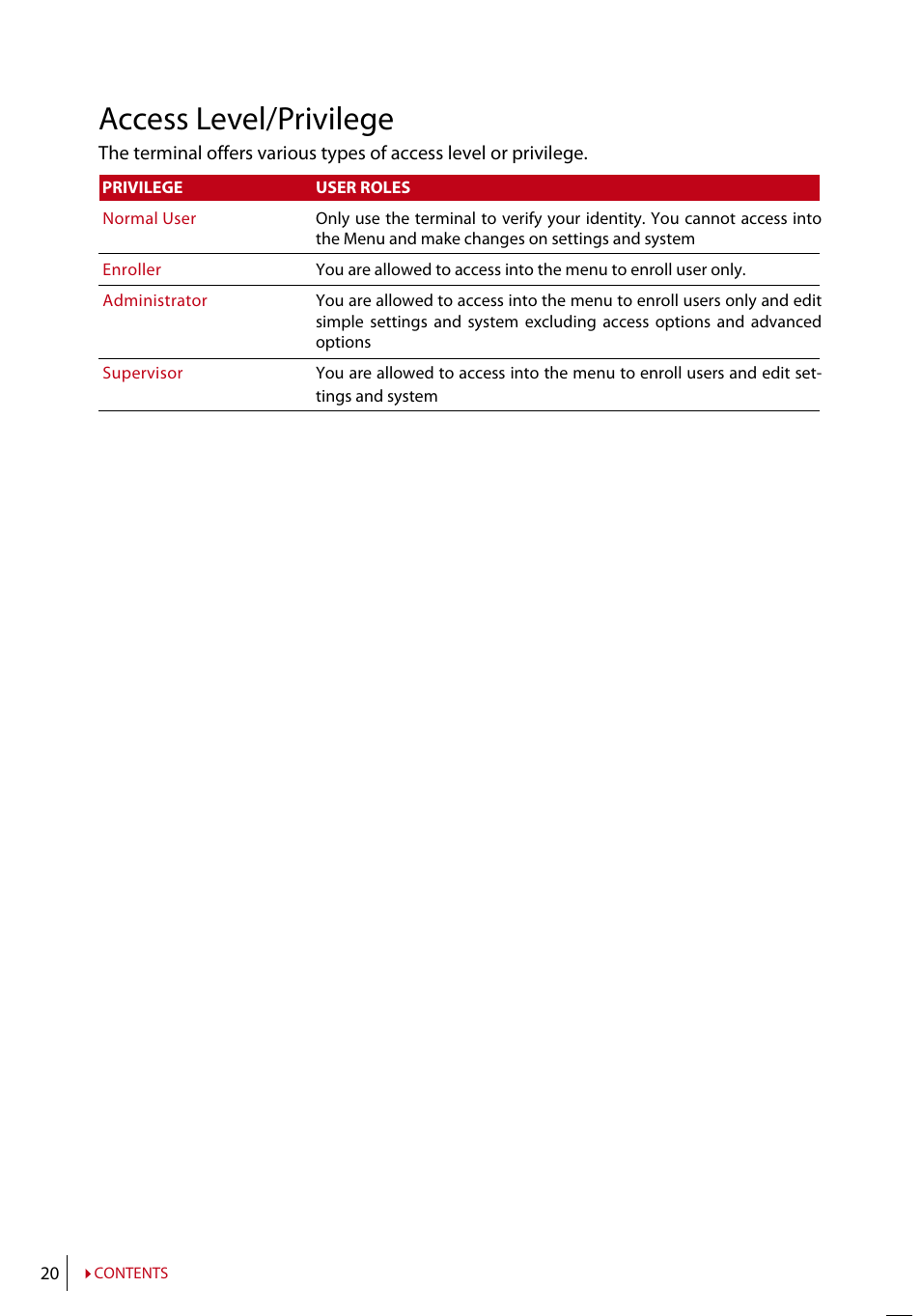 Access level/privilege | FingerTec AC100 User Manual | Page 19 / 36