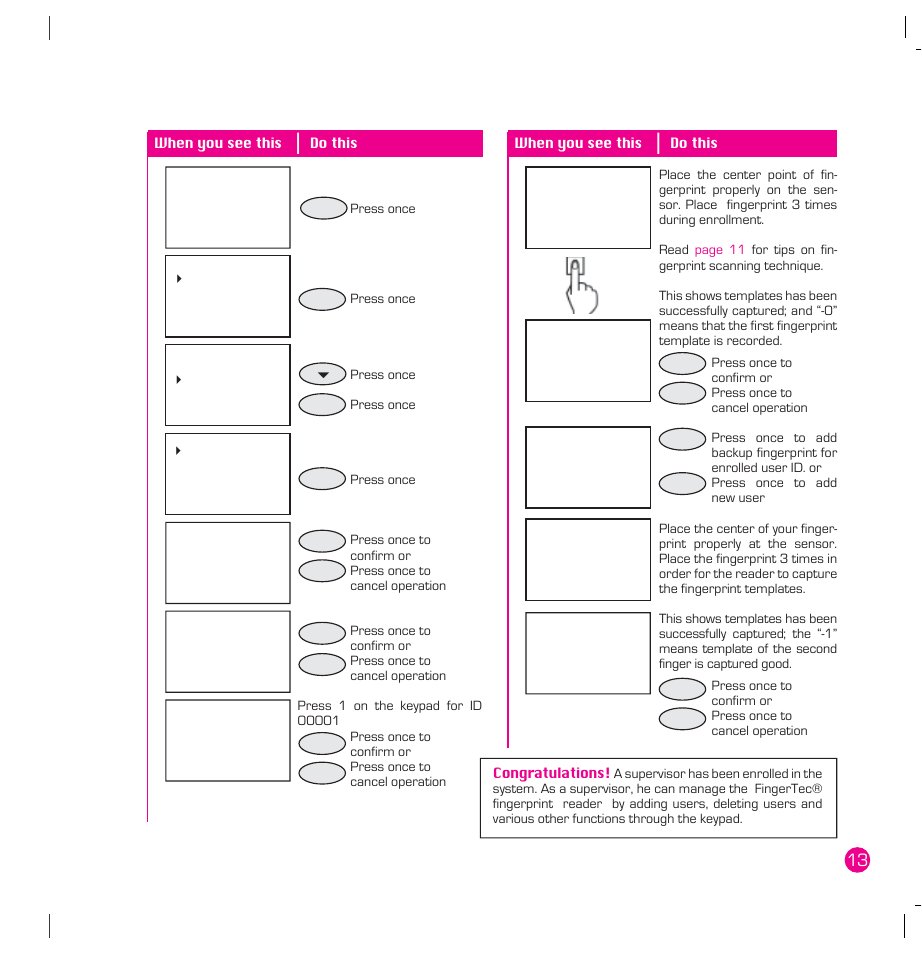 FingerTec AC100 Plus User Manual | Page 13 / 37