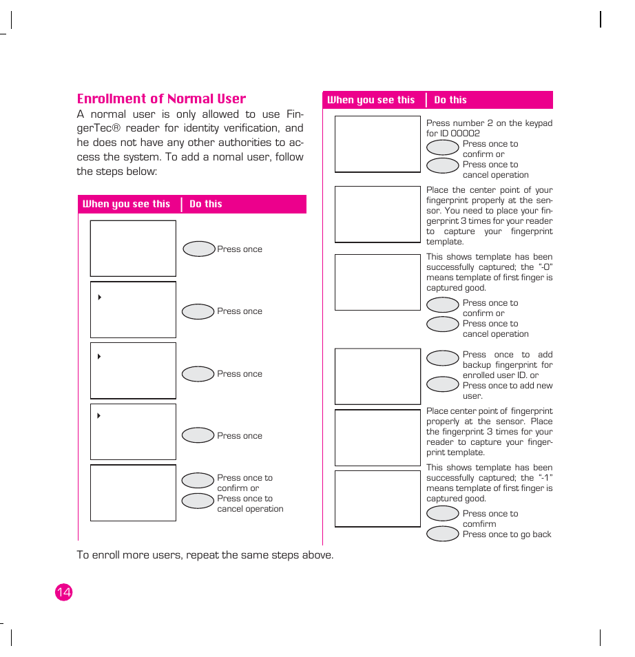 Enrollment of normal user | FingerTec AC100 Plus User Manual | Page 14 / 37