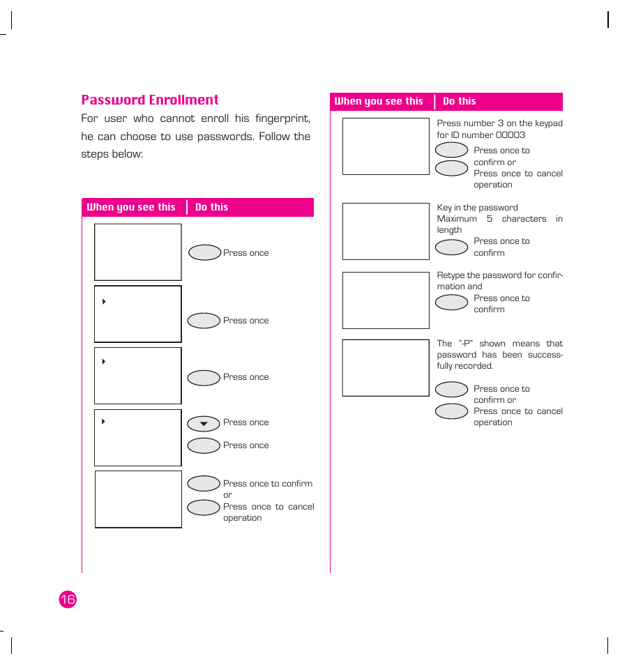 Password enrollment | FingerTec AC100 Plus User Manual | Page 16 / 37