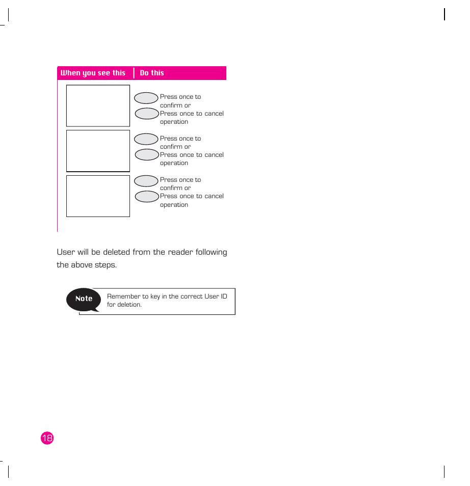 FingerTec AC100 Plus User Manual | Page 18 / 37