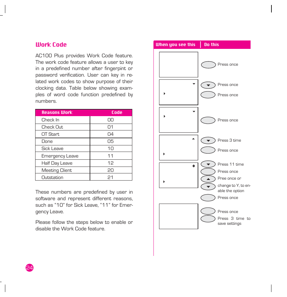 Work code | FingerTec AC100 Plus User Manual | Page 24 / 37