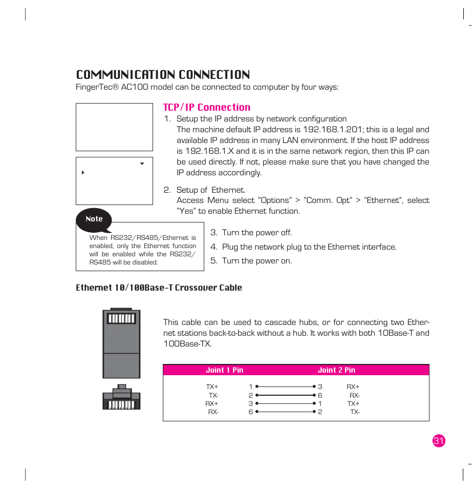 Communication connection | FingerTec AC100 Plus User Manual | Page 31 / 37