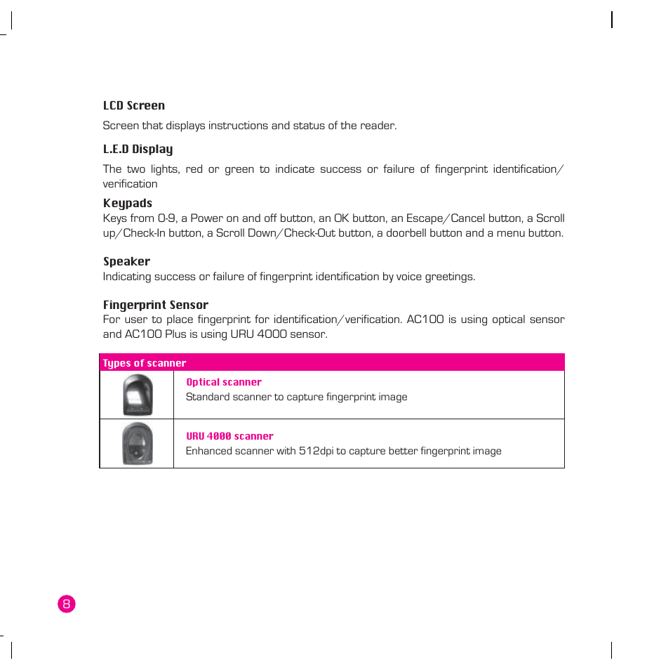 FingerTec AC100 Plus User Manual | Page 8 / 37