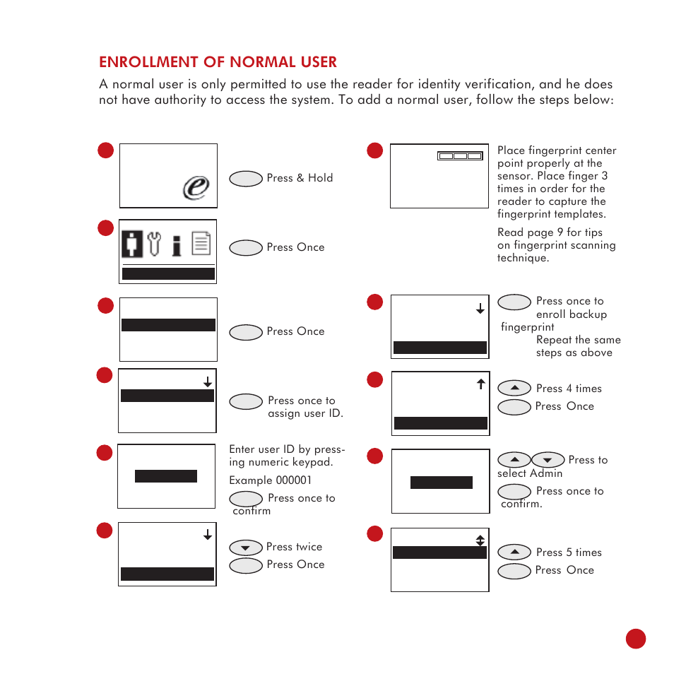 Enrollment of normal user | FingerTec TA100 DIY User Manual | Page 17 / 56