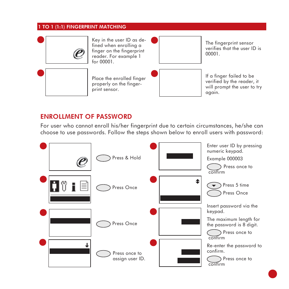 Enrollment of password | FingerTec TA100 DIY User Manual | Page 19 / 56