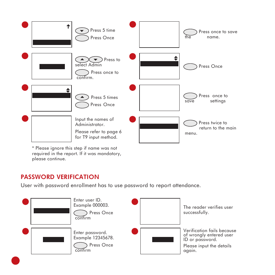 Password verification | FingerTec TA100 DIY User Manual | Page 20 / 56
