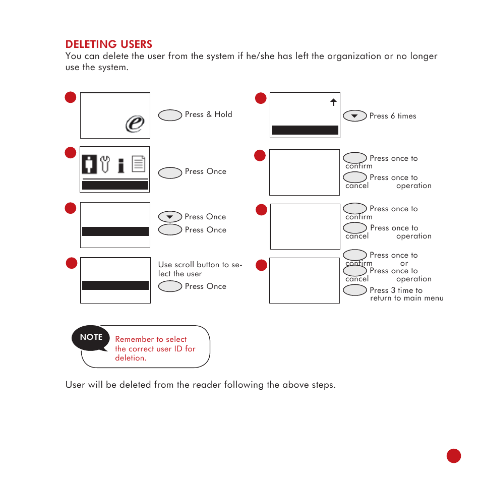 Deleting users | FingerTec TA100 DIY User Manual | Page 21 / 56