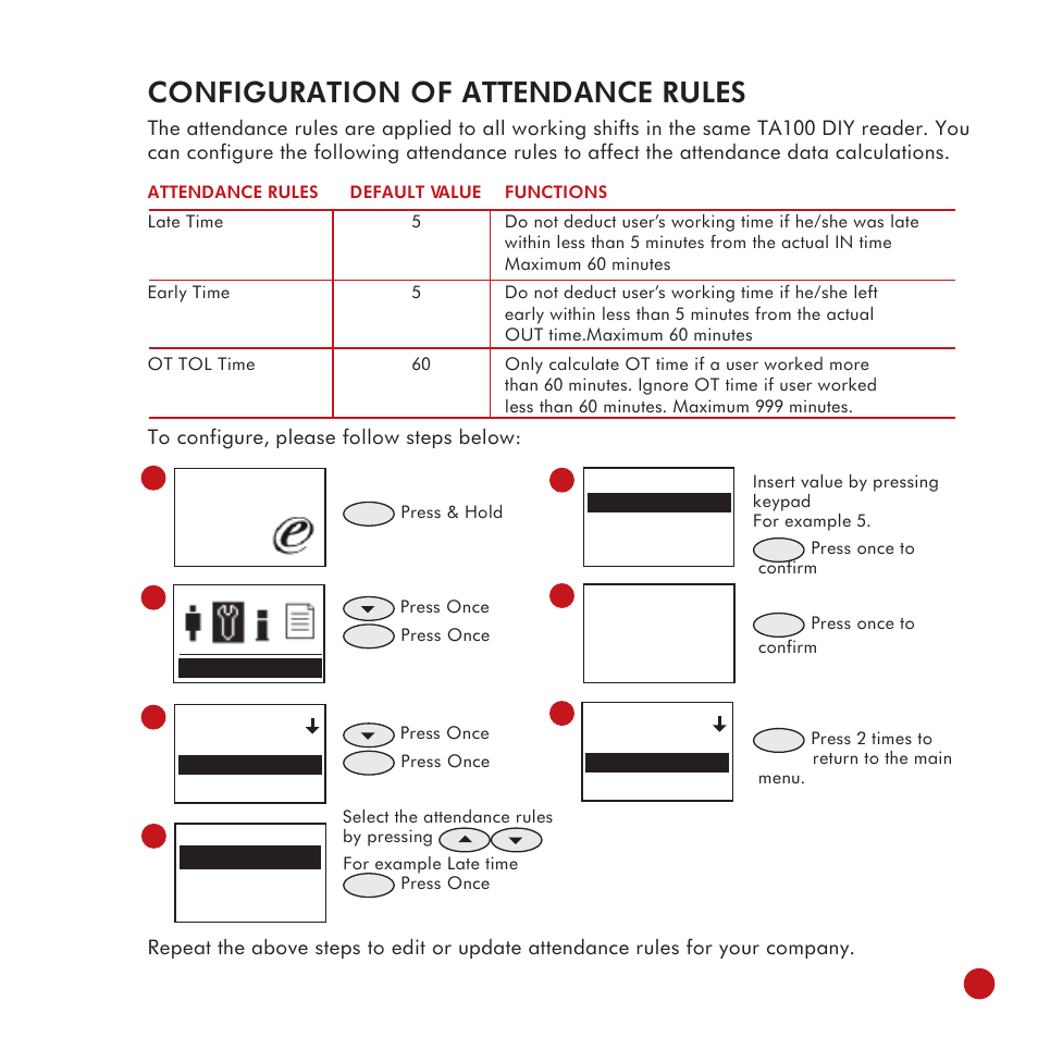 Configuration of attendance rules | FingerTec TA100 DIY User Manual | Page 33 / 56