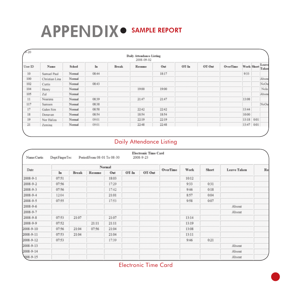 Appendix | FingerTec TA100 DIY User Manual | Page 55 / 56