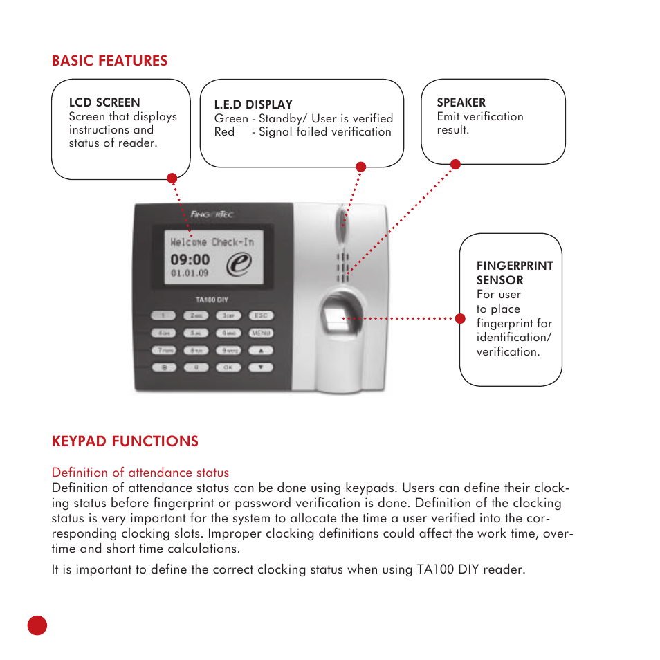 FingerTec TA100 DIY User Manual | Page 8 / 56