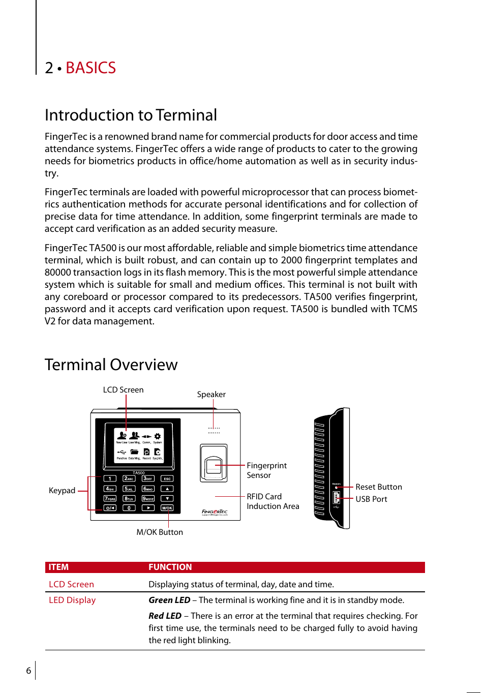 2 • basics introduction to terminal, Terminal overview | FingerTec TA500 Manual User Manual | Page 5 / 26
