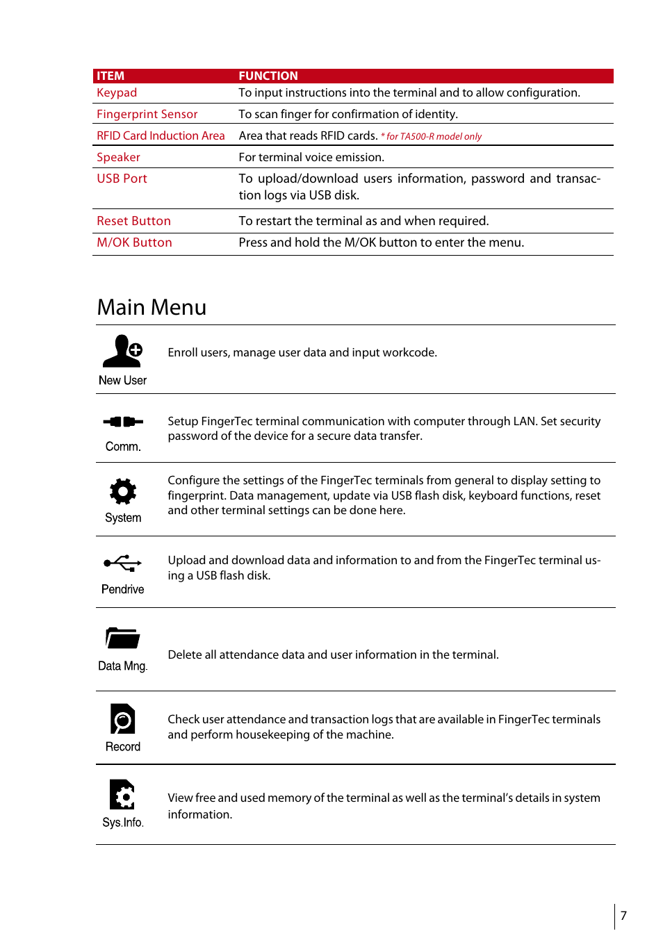 Main menu | FingerTec TA500 Manual User Manual | Page 6 / 26