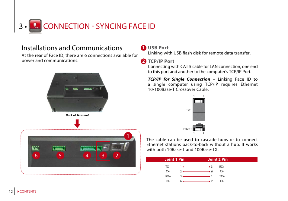 Chapter 3: connection - syncing face id, Installations and communications, Ingress online activation | Installation and setup of ingress, Connecting terminals to ingress, Using usb to download/upload data, Connection - syncing face id | FingerTec Face ID 2 (FEM 600) Manual User Manual | Page 11 / 32