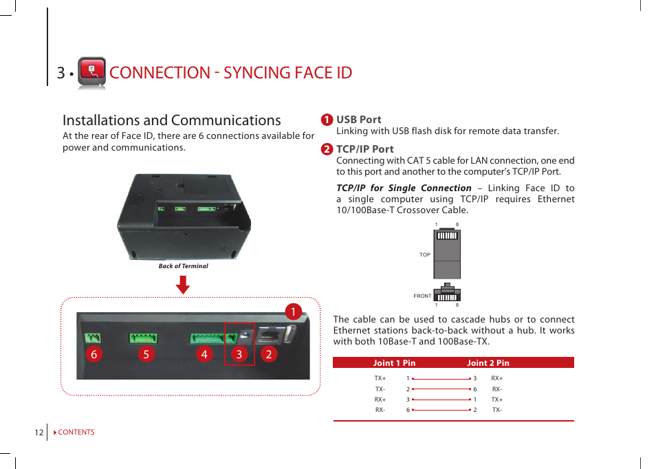 Chapter 3: connection - syncing face id, Installations and communications, Ingress online activation | Installation and setup of ingress, Connecting terminals to ingress, Using usb to download/upload data, Connection - syncing face id | FingerTec Face ID 2 (FEM 800) Manual User Manual | Page 11 / 32