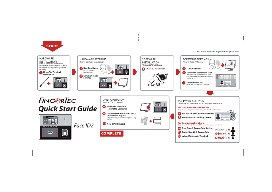 FingerTec Face ID 2 (FEM 600) Quick Start User Manual | 3 pages