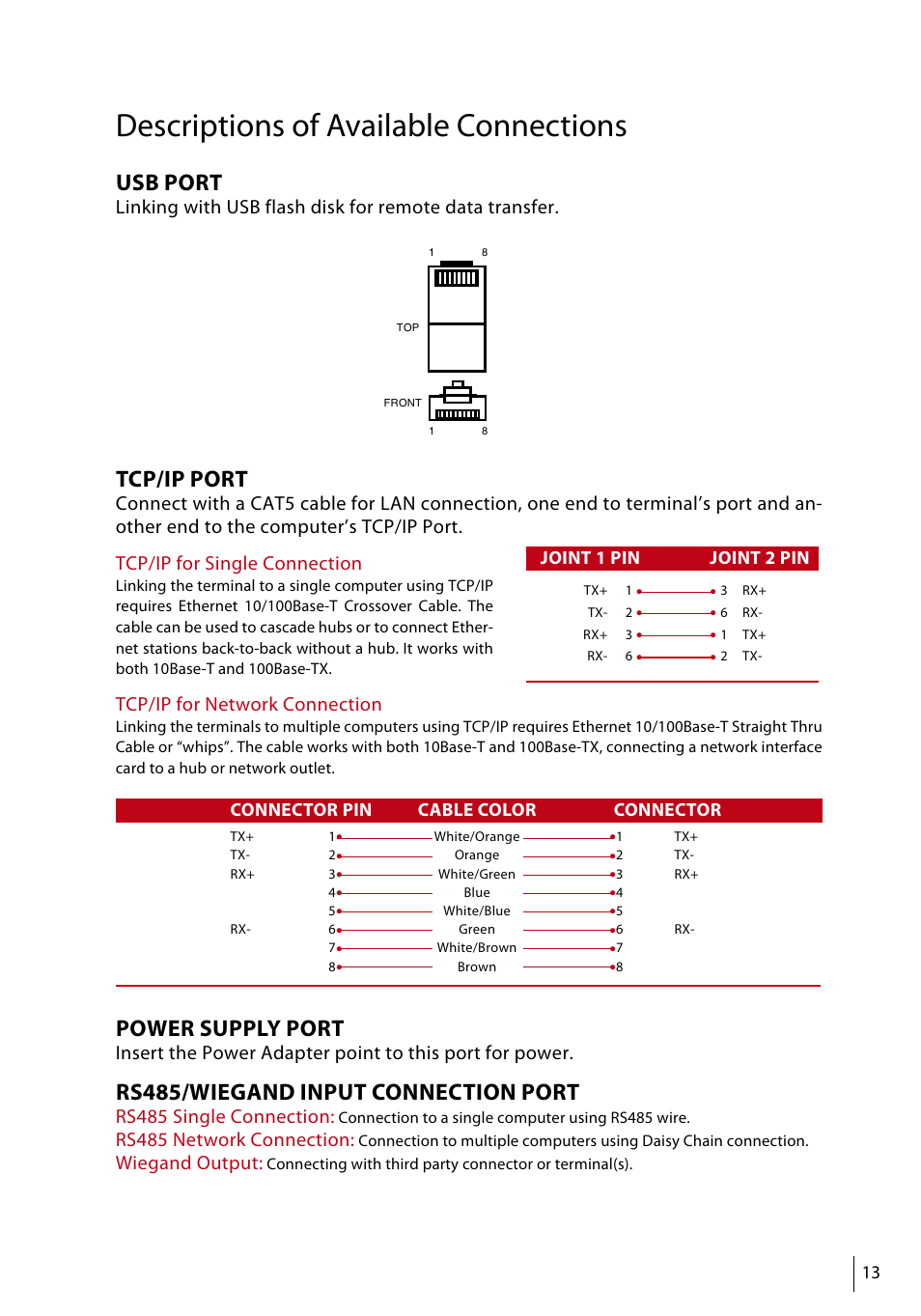 Descriptions of available connections, Usb port, Tcp/ip port | Power supply port, Rs485/wiegand input connection port | FingerTec Face ID 3 Manual User Manual | Page 13 / 35