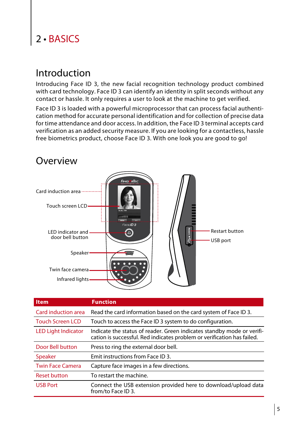 2 • basics introduction, Overview | FingerTec Face ID 3 Manual User Manual | Page 5 / 35