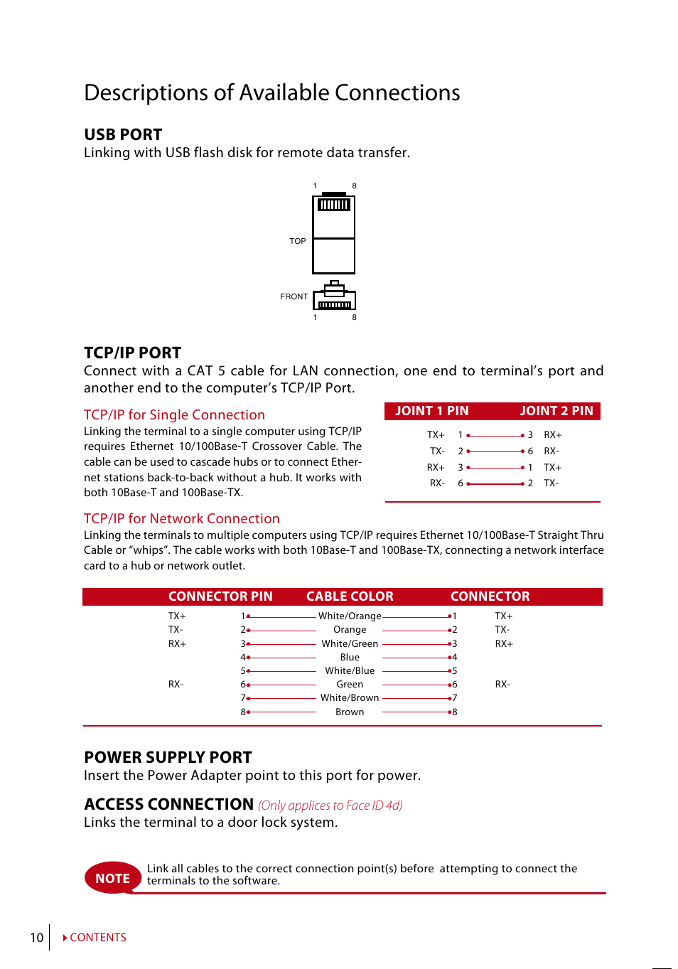 Descriptions of available connections, Usb port, Tcp/ip port | Power supply port, Access connection | FingerTec Face ID 4 Manual User Manual | Page 10 / 28