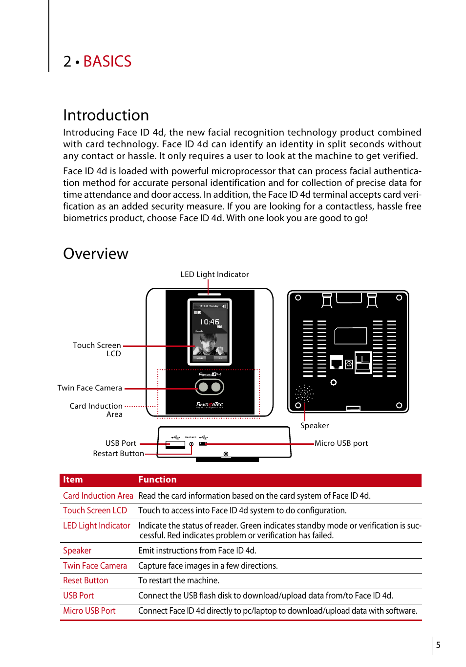 2 • basics introduction, Overview | FingerTec Face ID 4d User Manual | Page 5 / 30