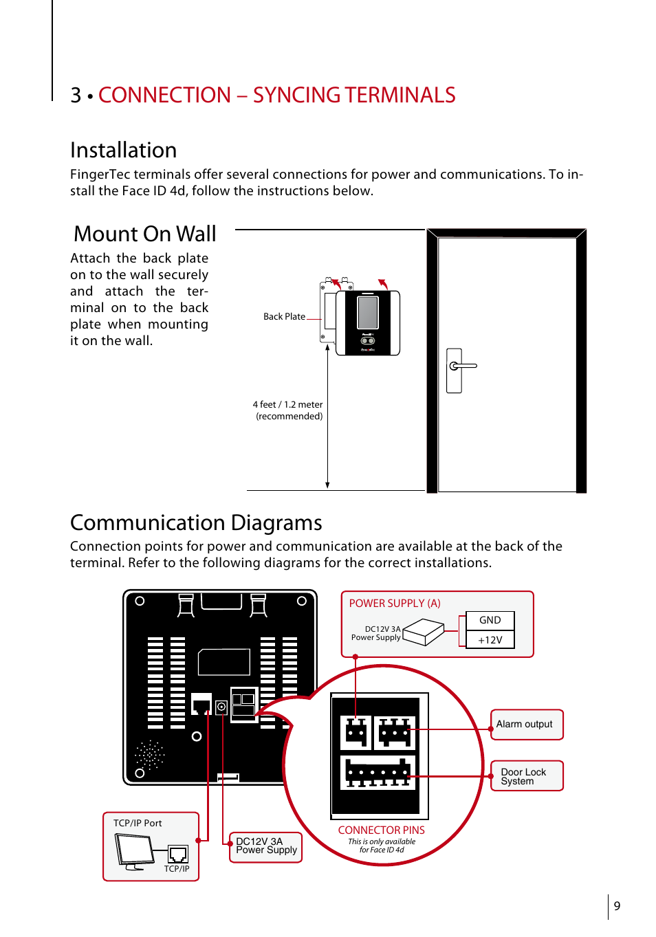 Connection – syncing terminals installation, Mount on wall, Communication diagrams | FingerTec Face ID 4d User Manual | Page 9 / 30