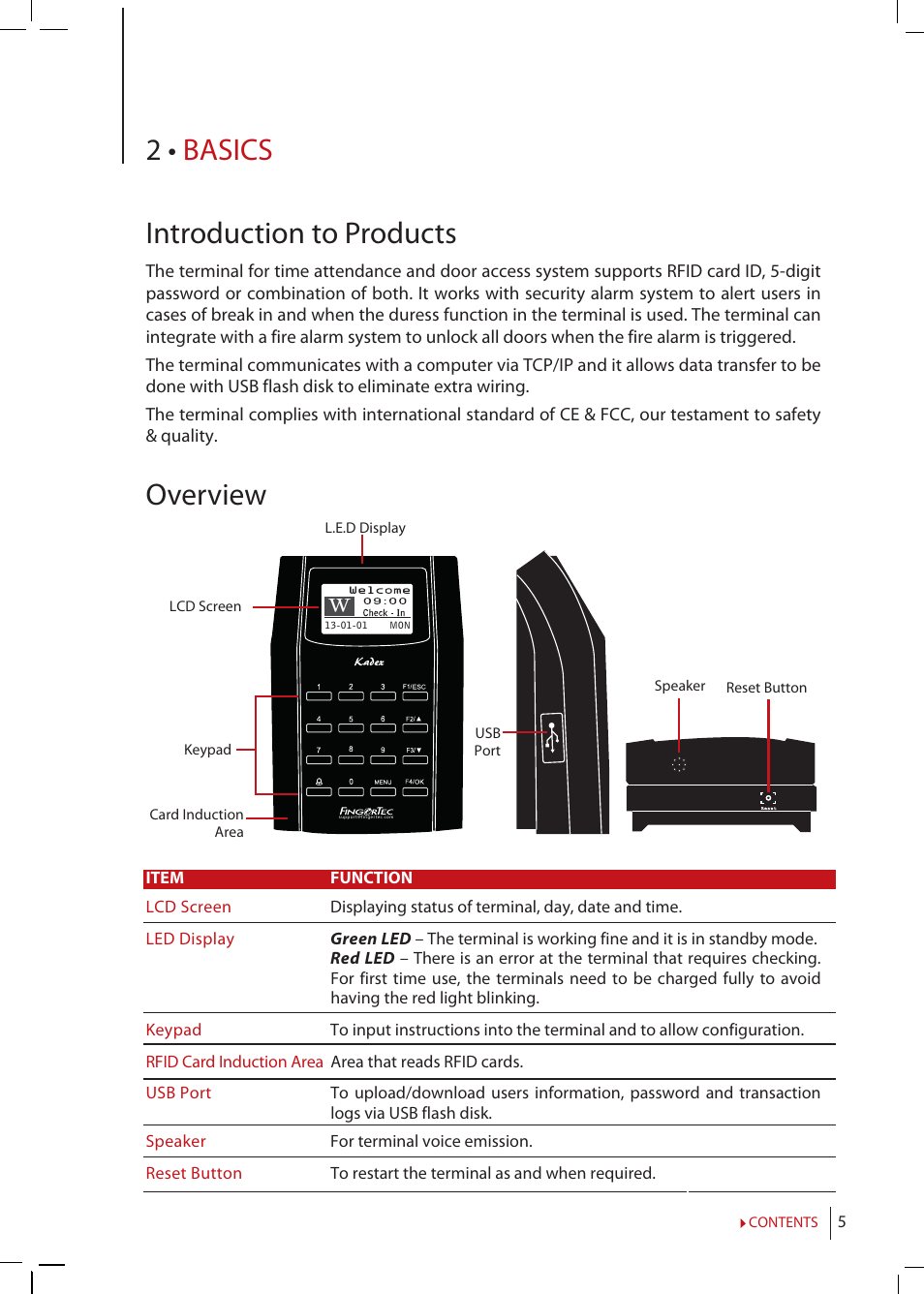 Chapter 2 • basics, Introduction to products, Overview | Power on/off button, Keypad, Battery, Date/time, Voice, Control, Security | FingerTec Kadex Manual User Manual | Page 5 / 31