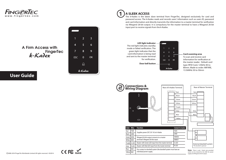 FingerTec k-Kadex User Manual | 2 pages