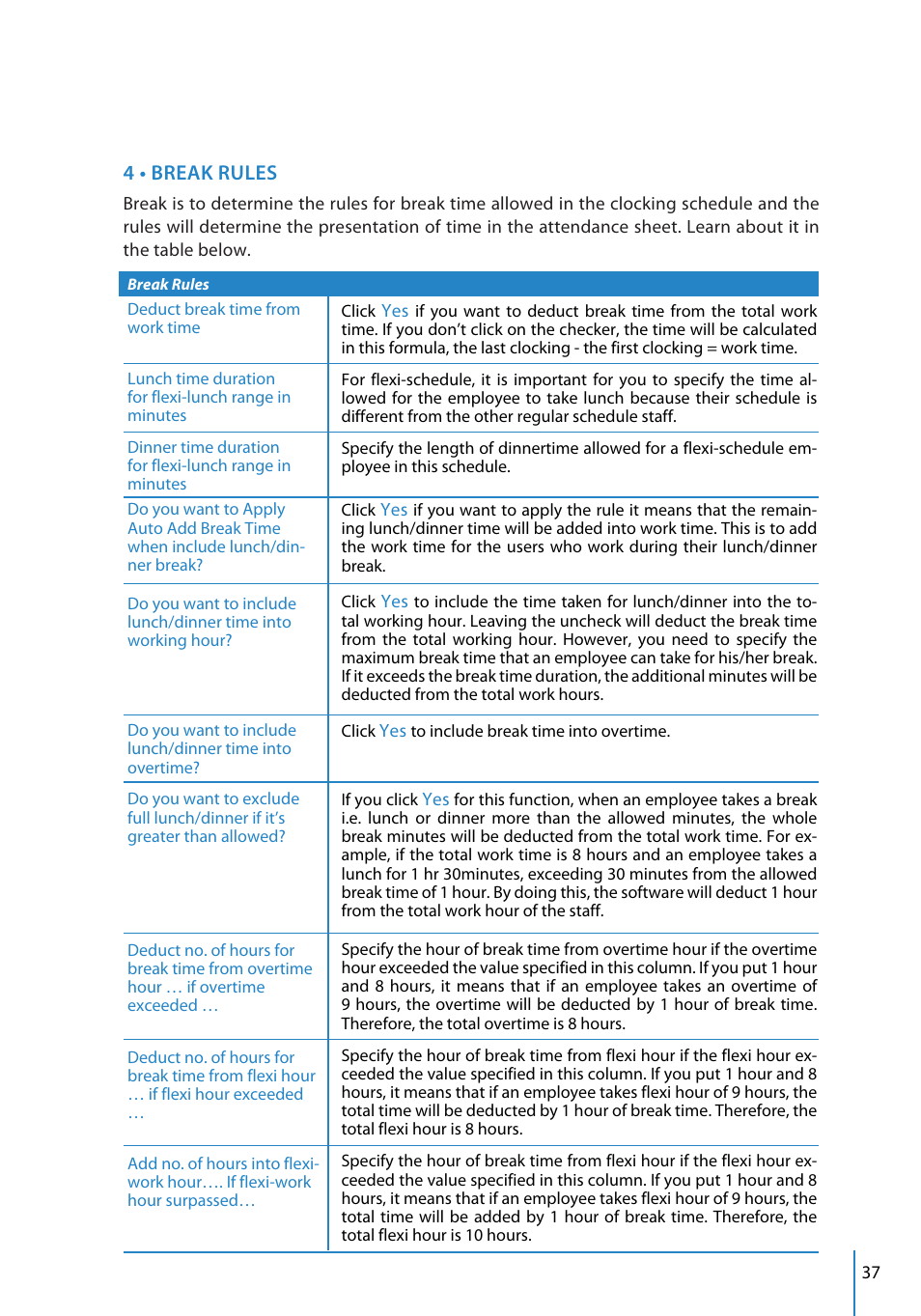 FingerTec TCMS V2 User Manual | Page 37 / 97