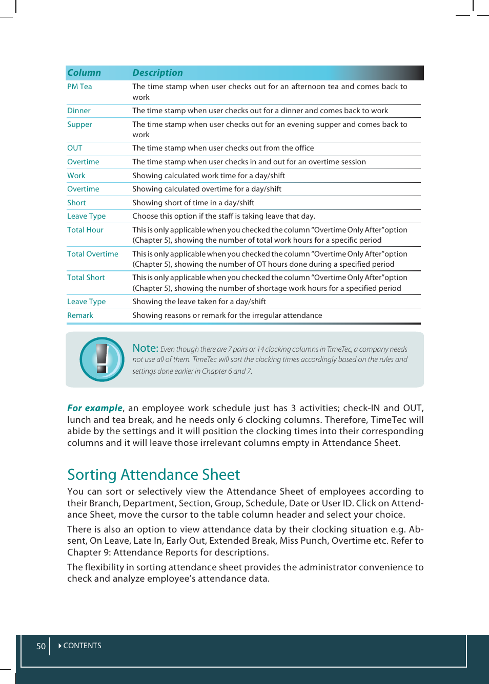 Sorting attendance sheet | FingerTec TimeTec Web User Manual | Page 50 / 68
