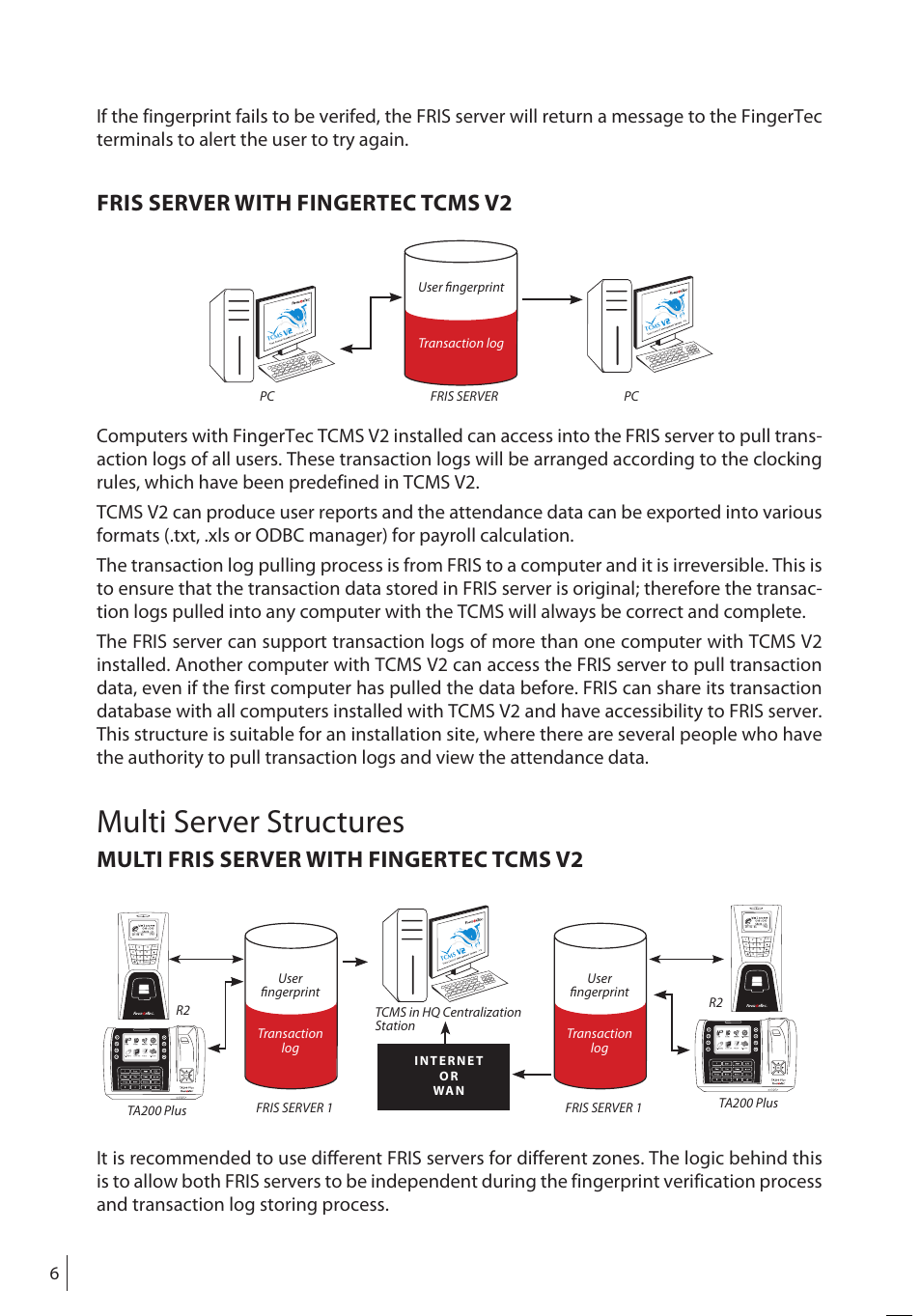 Multi server structures, Fris server with fingertec tcms v2, Multi fris server with fingertec tcms v2 | FingerTec FRIS II User Manual | Page 5 / 55