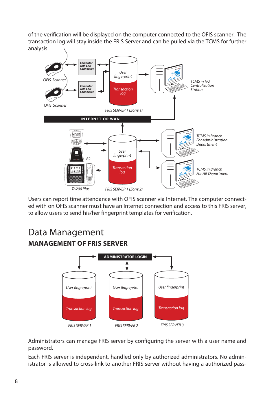 Data management, Management of fris server | FingerTec FRIS II User Manual | Page 7 / 55