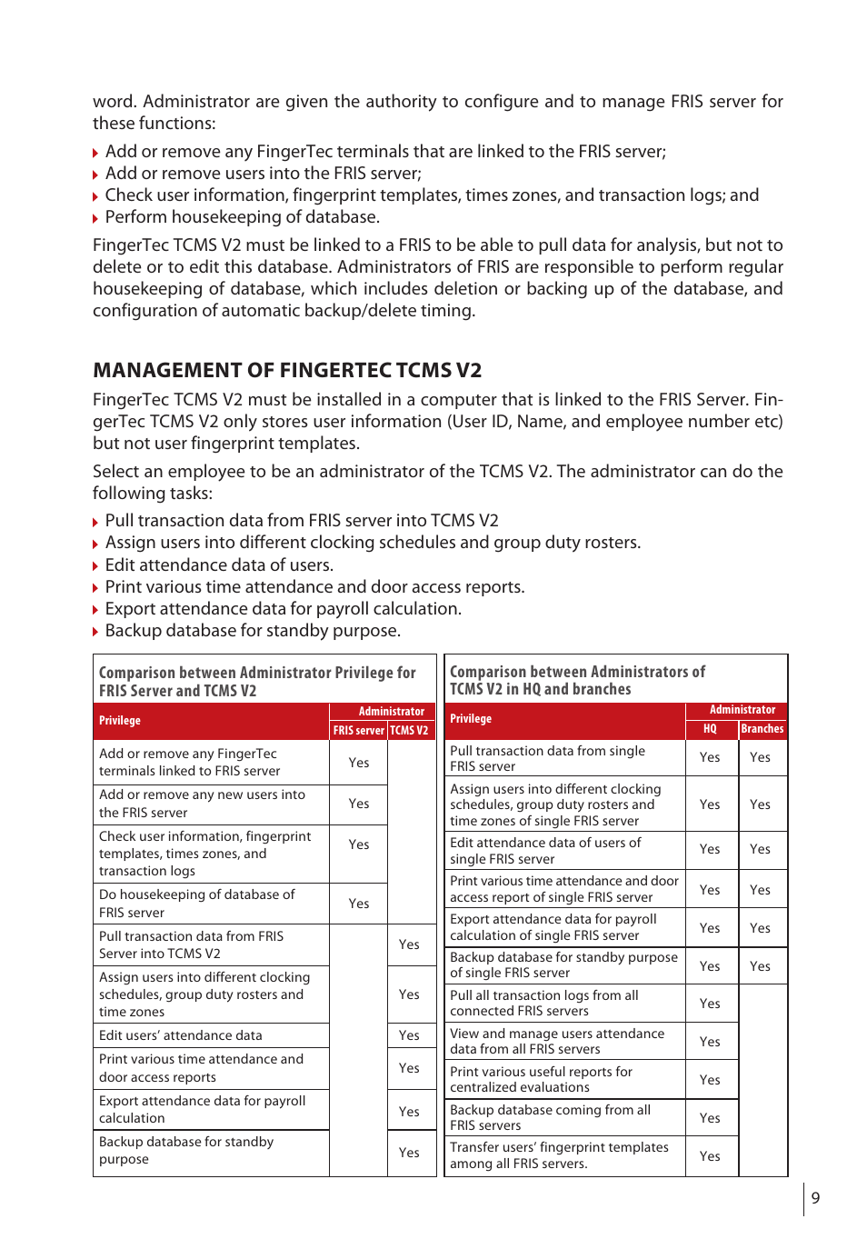 Management of fingertec tcms v2, Add or remove users into the fris server, Edit attendance data of users | Export attendance data for payroll calculation, Backup database for standby purpose | FingerTec FRIS II User Manual | Page 8 / 55
