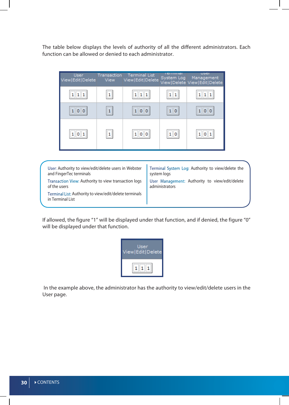 FingerTec Webster User Manual | Page 30 / 35