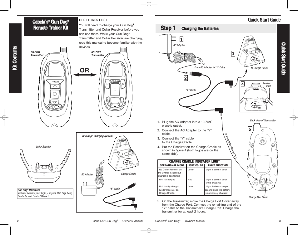 Sstte ep p 1 1, Cca ab be ella a’’s s, Ggu un n d do og g | Rre em mo otte e t trra aiin ne err k kiitt, Quick start guide | Cabela's Gun Dog Transmitter and Collar Receiver GS-6001 User Manual | Page 2 / 13