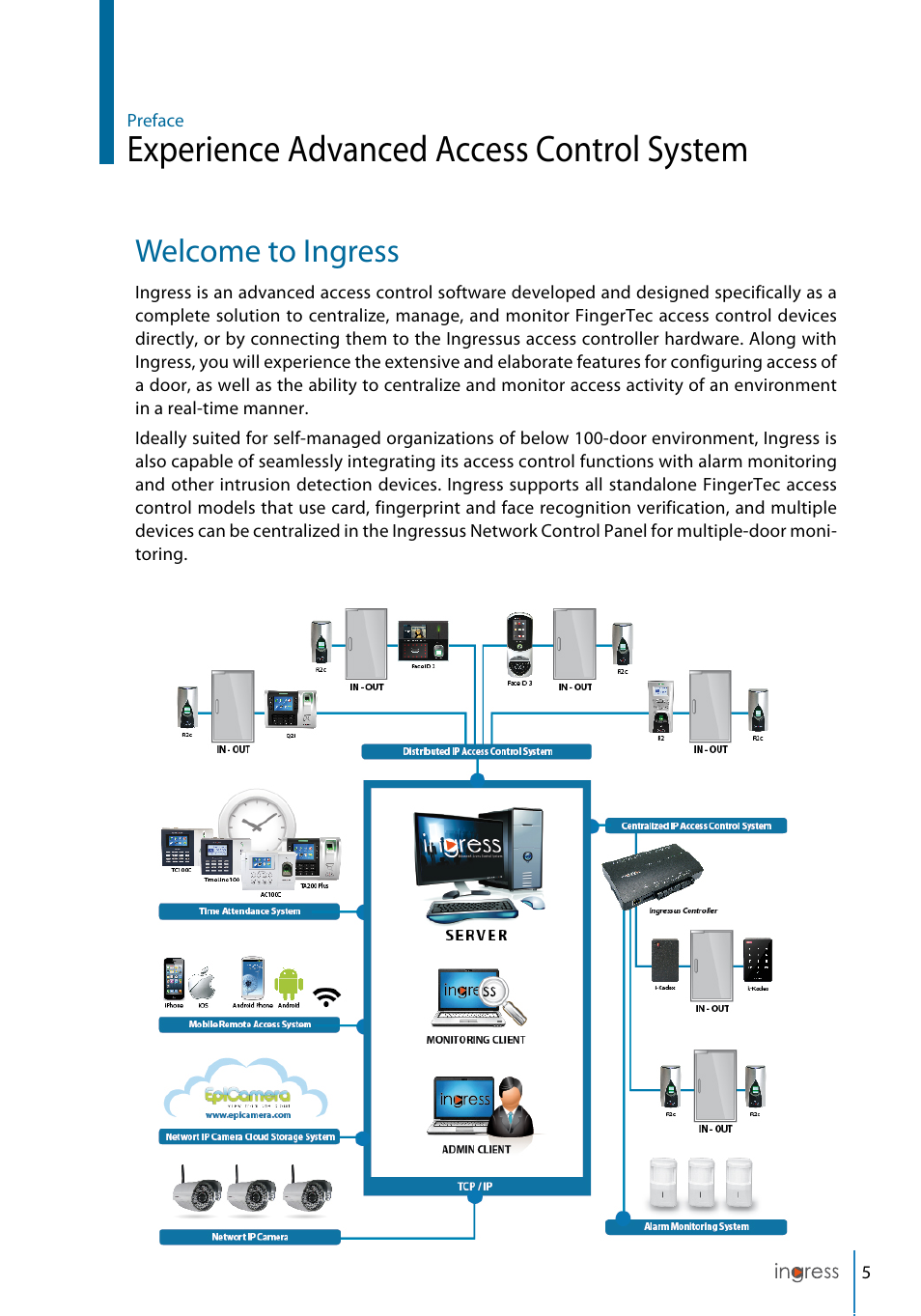 Experience advanced access control system, Welcome to ingress | FingerTec Ingress User Manual | Page 5 / 104