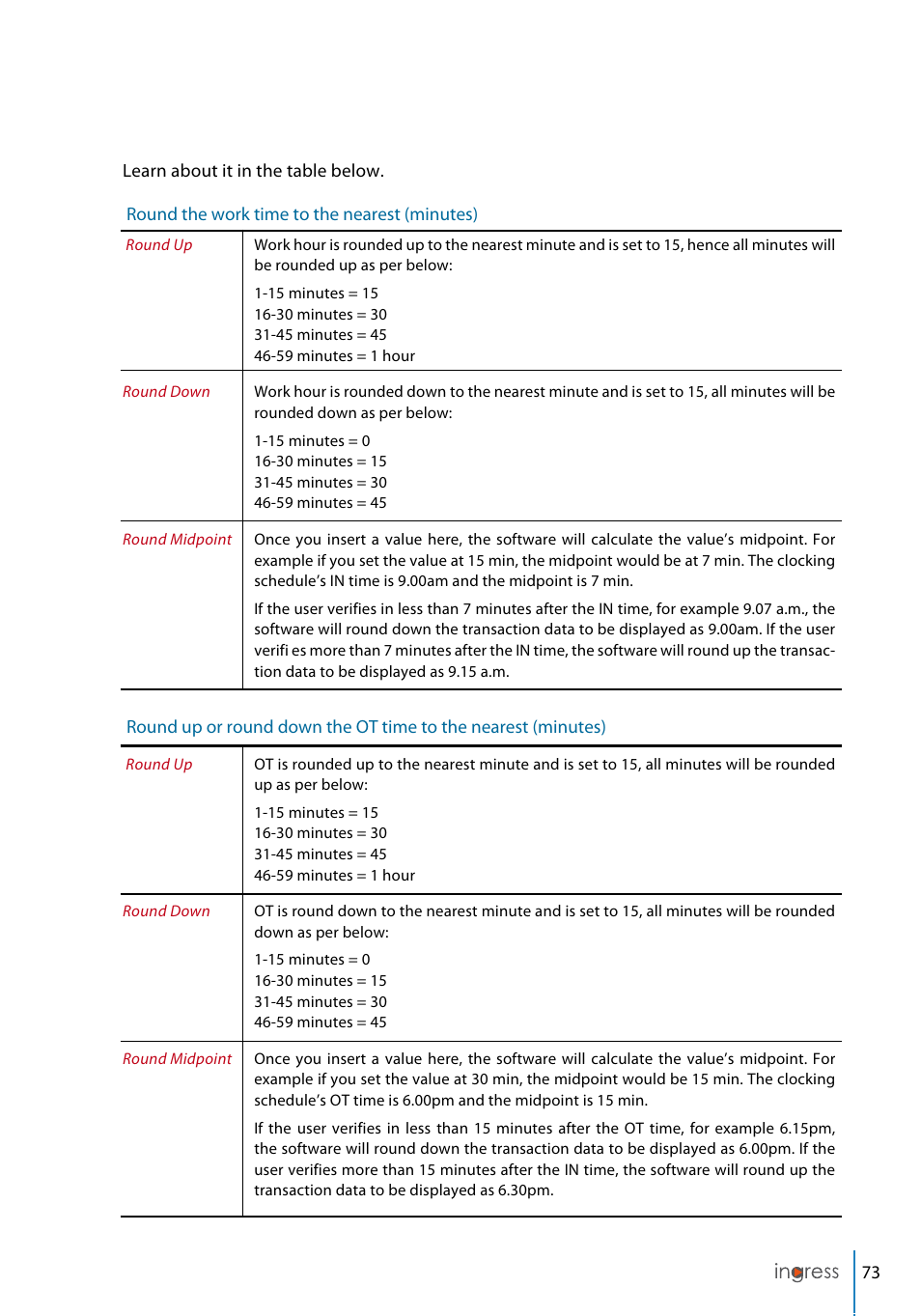 FingerTec Ingress User Manual | Page 73 / 104