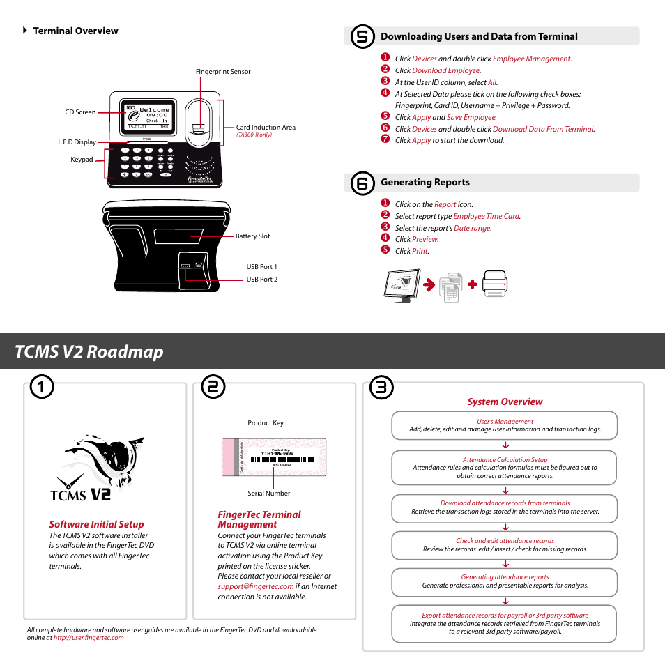 Tcms v2 roadmap, V2 2, Tcms | FingerTec TA300 User Manual | Page 2 / 2