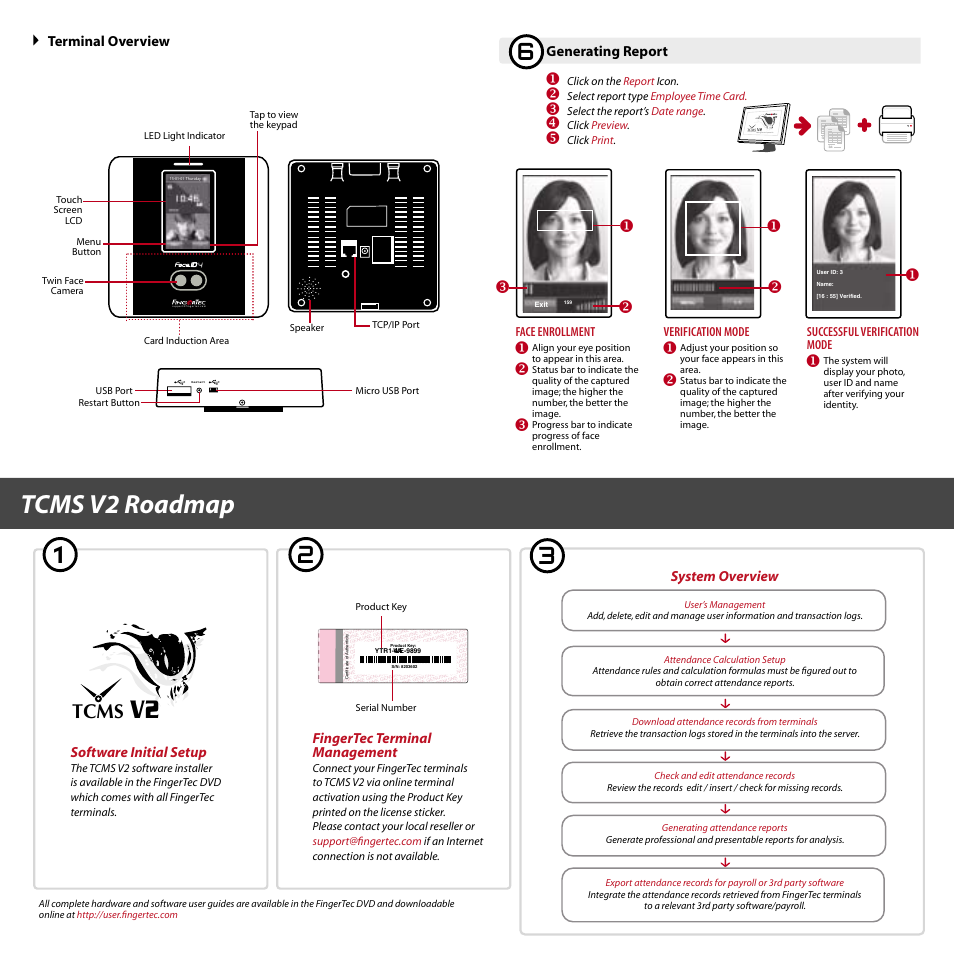 Tcms v2 roadmap, V2 2, Tcms | FingerTec Face Recognition Face ID 4 User Manual | Page 2 / 2