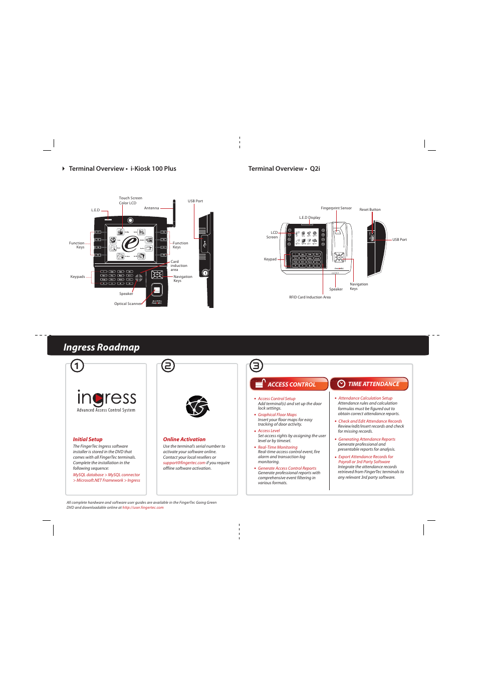Ingress roadmap | FingerTec R3 User Manual | Page 2 / 2