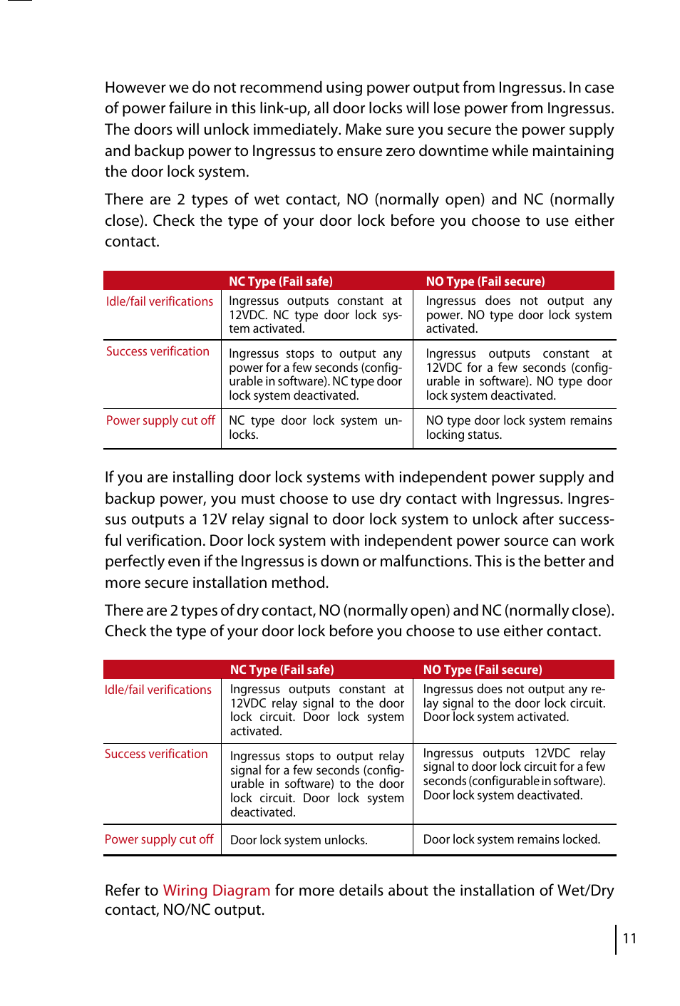 FingerTec Ingressus IV User Manual | Page 11 / 24