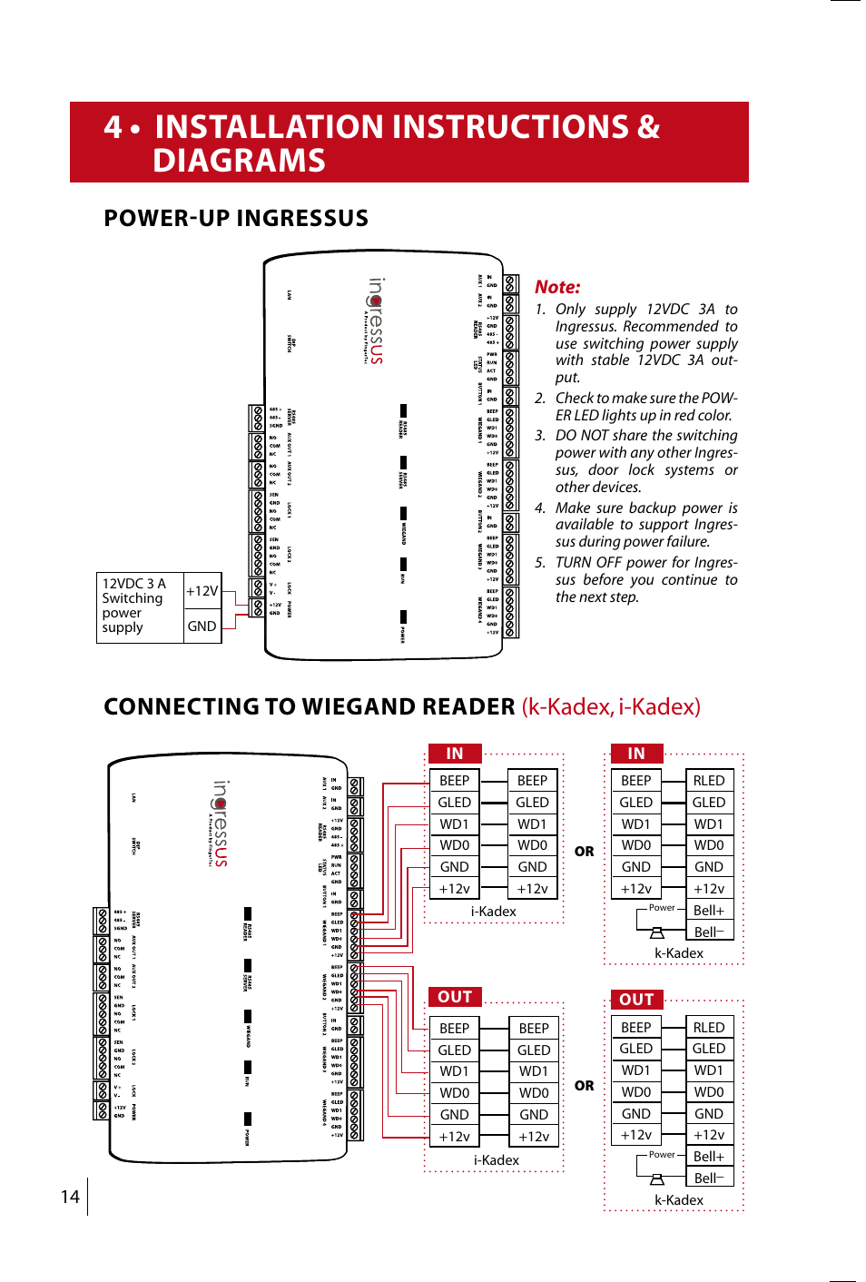 4 • installation instructions & diagrams | FingerTec Ingressus IV User Manual | Page 14 / 24