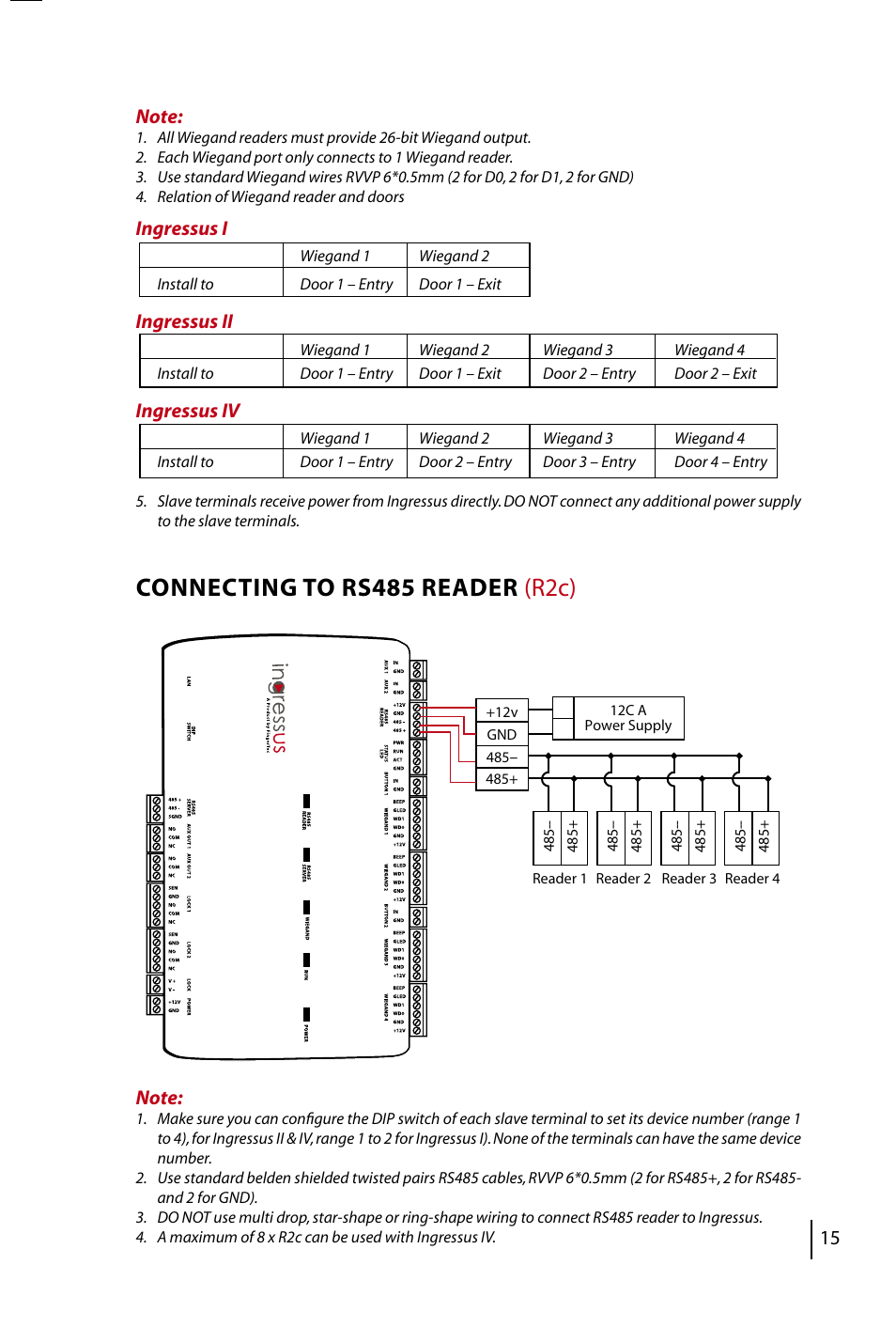 Connecting to rs485 reader (r2c), Ingressus i, Ingressus ii | Ingressus iv | FingerTec Ingressus IV User Manual | Page 15 / 24