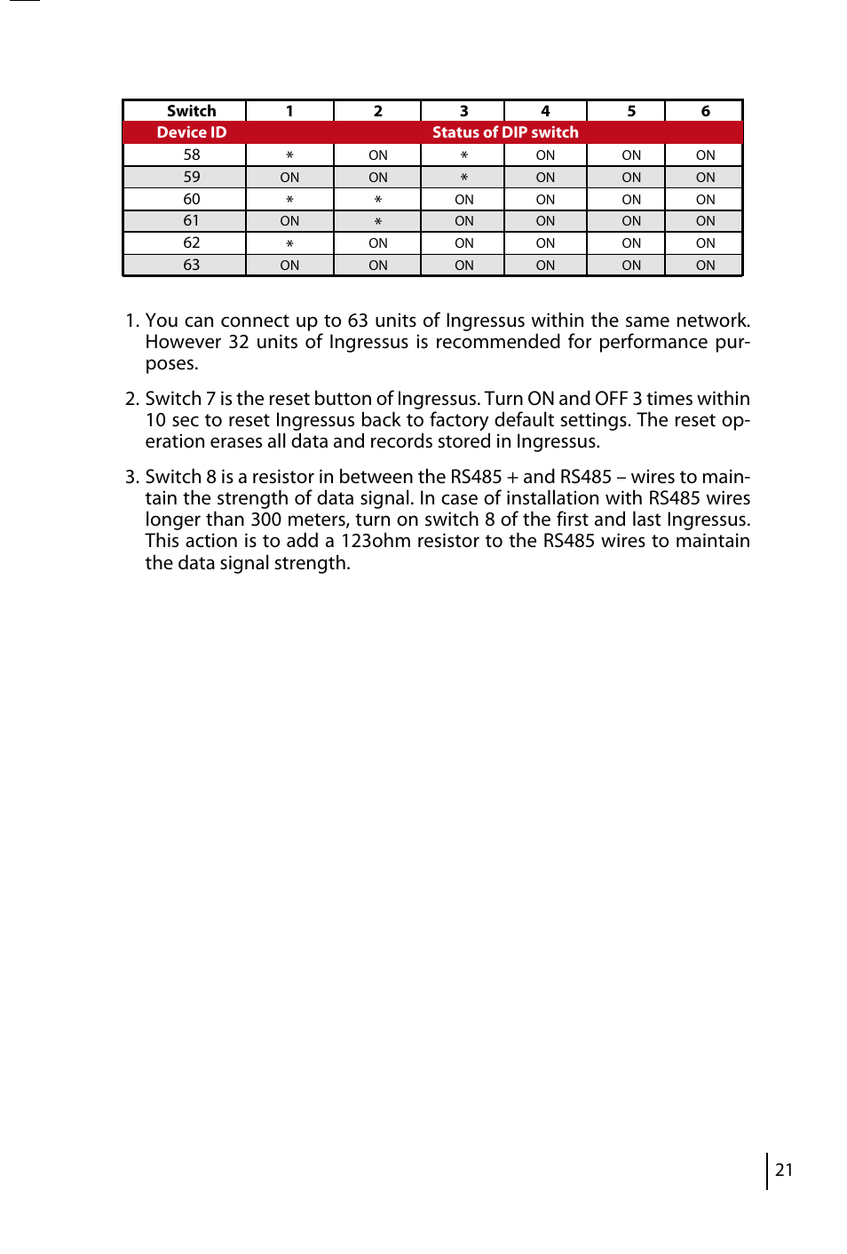 FingerTec Ingressus IV User Manual | Page 21 / 24