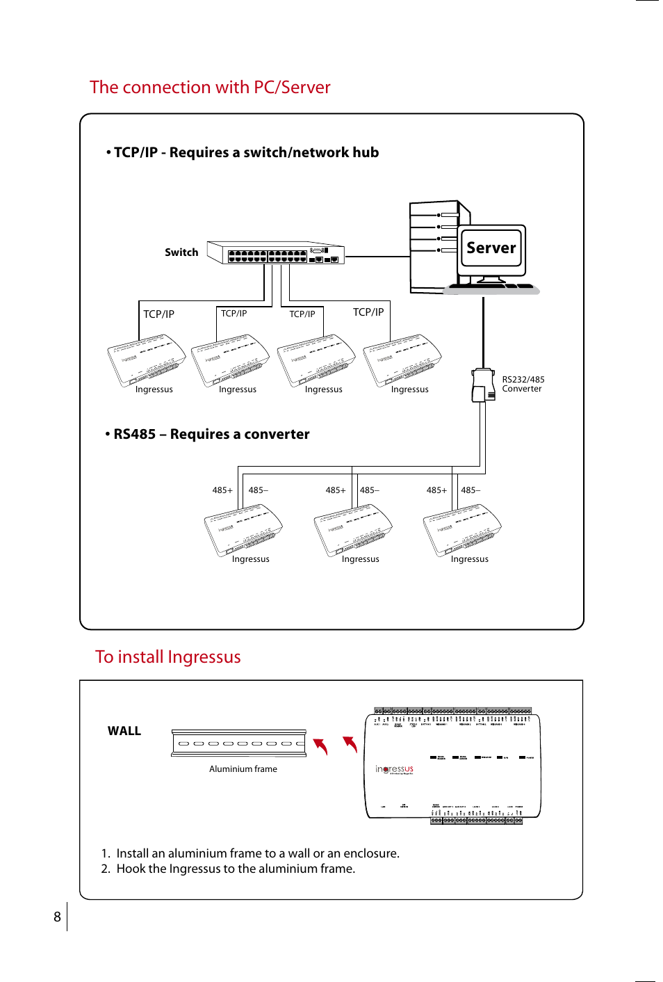The connection with pc/server, Server | FingerTec Ingressus IV User Manual | Page 8 / 24