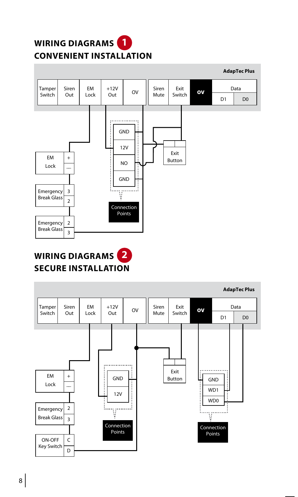 Wiring diagrams, Convenient installation wiring diagrams, Secure installation | FingerTec AdapTec Plus (New Model) User Manual | Page 7 / 14