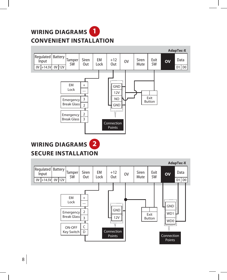 Wiring diagrams, Convenient installation wiring diagrams, Secure installation | FingerTec AdapTec-X User Manual | Page 8 / 15