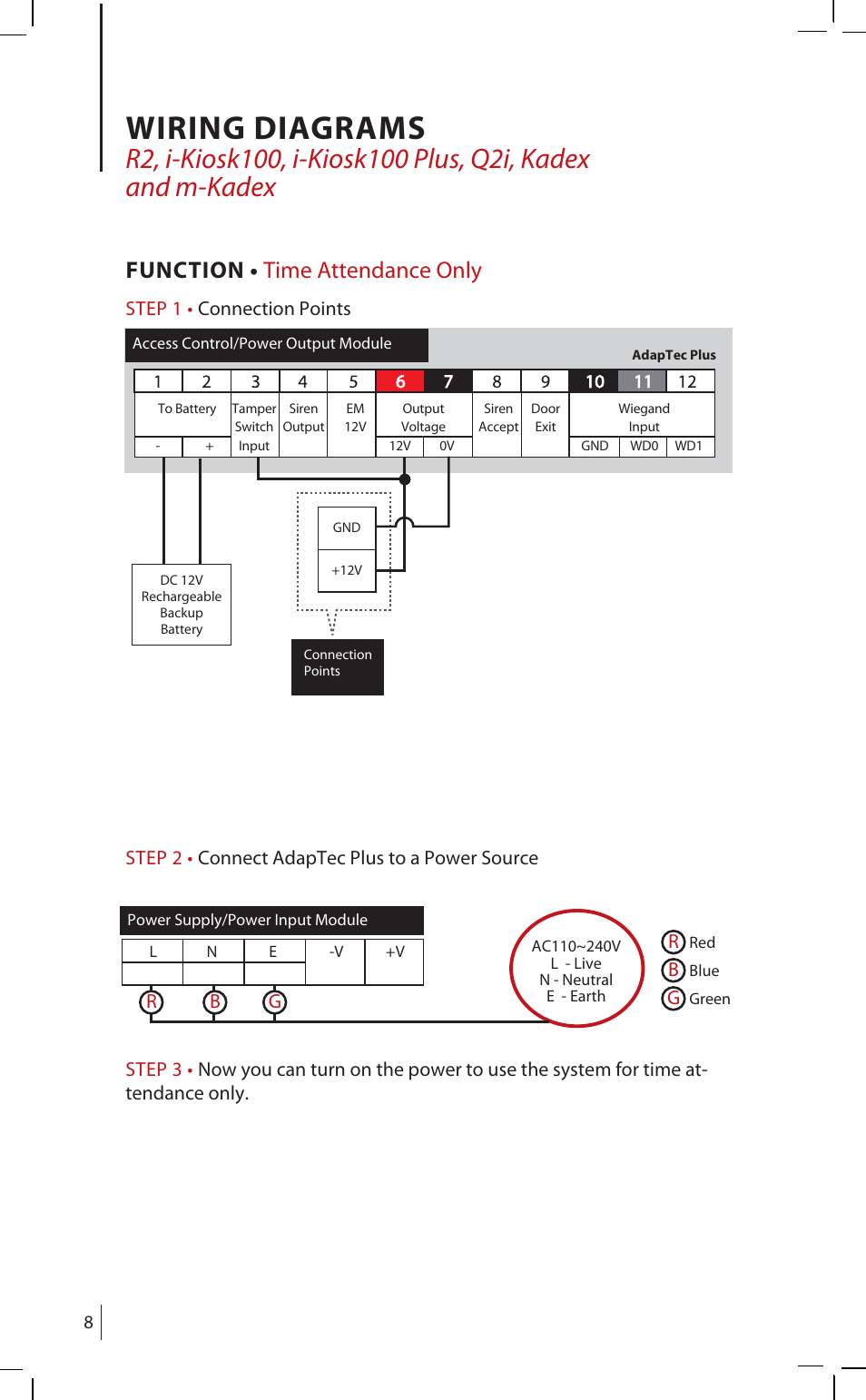 Wiring diagrams, Function • time attendance only | FingerTec AdapTec Plus User Manual | Page 8 / 20